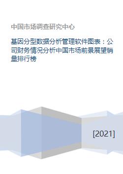 基因分型數據分析管理軟件市場前景與財務分析報告