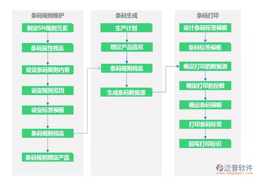 構建高效工廠的數字化引擎 智能車間NCC管理系統深度解析